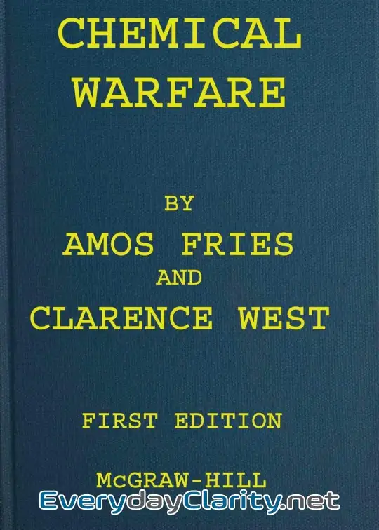 Book cover: Chemical Warfare
