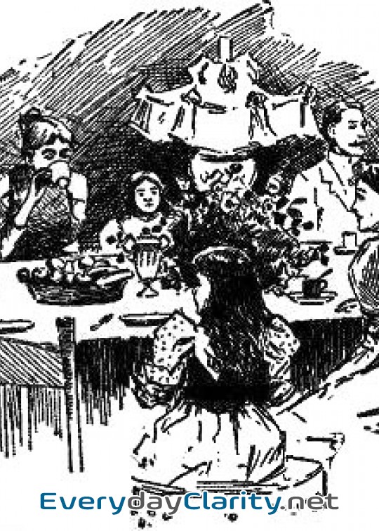 Book cover: Around The Tea-Table