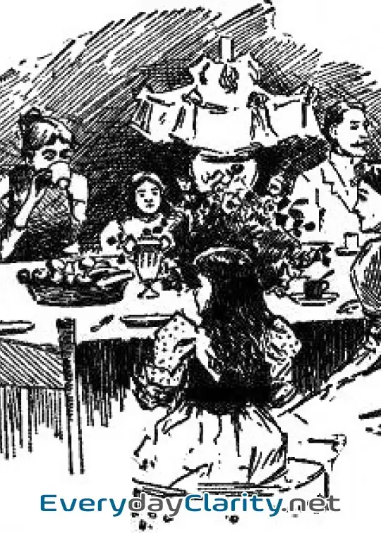 Book cover: Around The Tea-Table