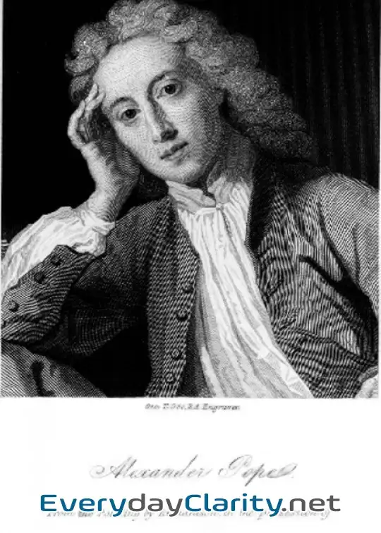 Book cover: The Works Of Alexander Pope, Volume 1 . Poetry - Volume 1
