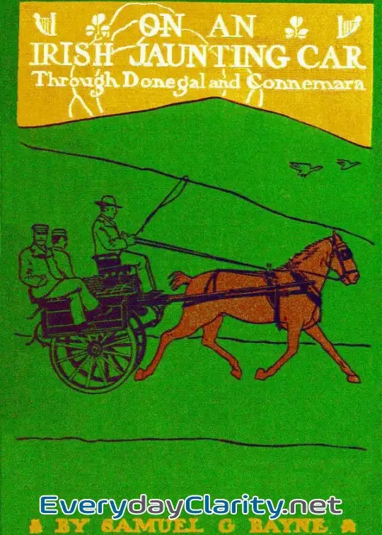 Book cover: On An Irish Jaunting-Car Through Donegal And Connemara