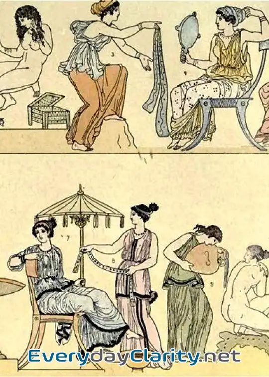 Book cover: Greek Women