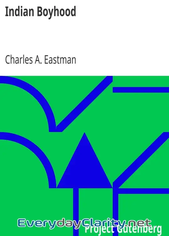 Book cover: Indian Boyhood