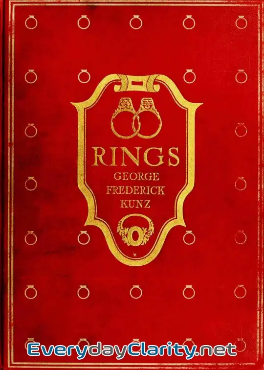 Book cover: Rings For The Finger