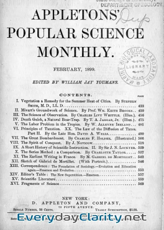 Book cover: Appletons’ Popular Science Monthly, February 1899 . Volume Liv, No. 4, February 1899