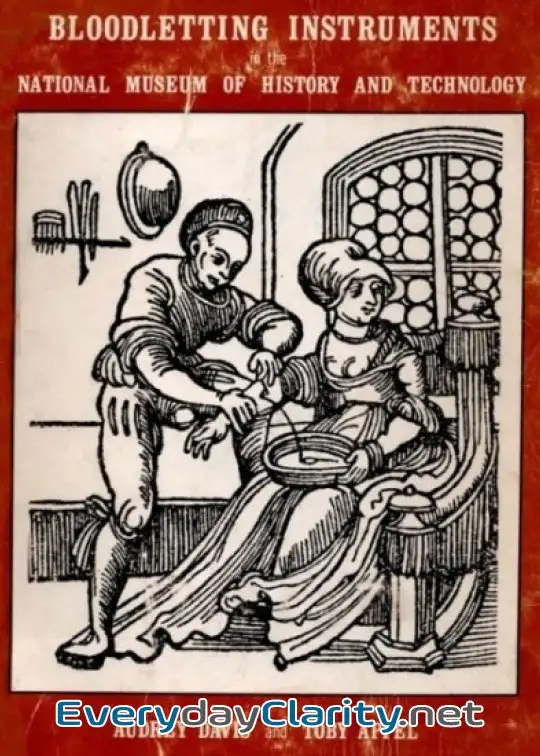 Book cover: Bloodletting Instruments In The National Museum Of History And Technology