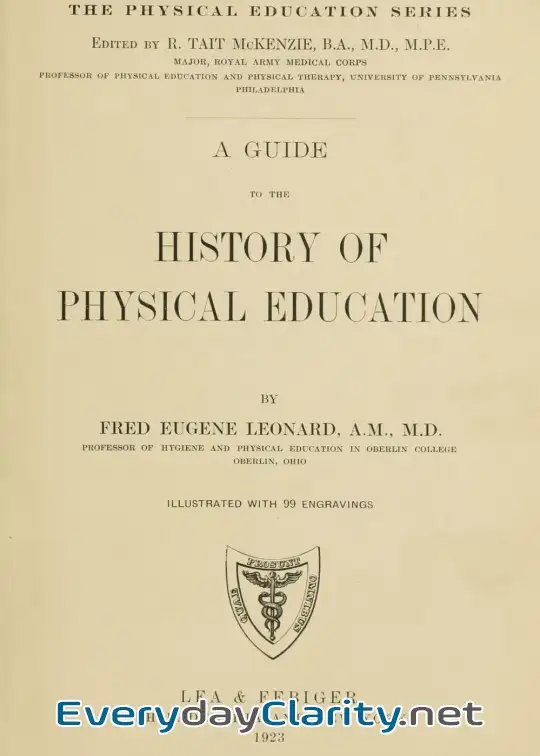 Book cover: A Guide To The History Of Physical Education