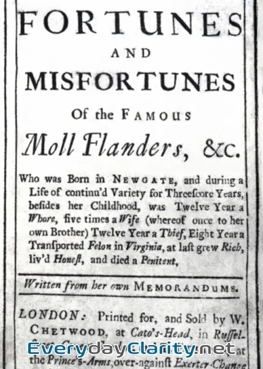 Book cover: The Fortunes And Misfortunes Of The Famous Moll Flanders
