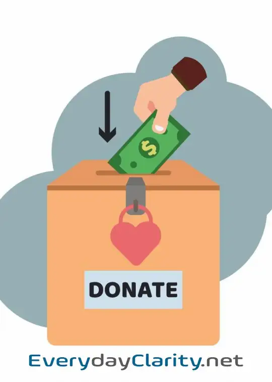 Book cover image Support - Donate