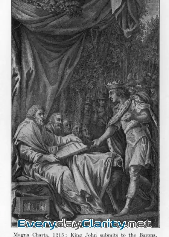 Book cover: A Short History Of England, Ireland And Scotland