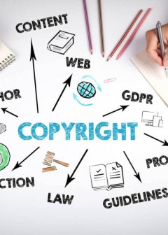 Ảnh Copyright Policy
