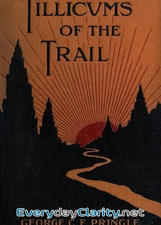 Book cover image Tillicums Of The Trail . Being Klondike Yarns Told To Canadian Soldiers Overseas By A Sour
