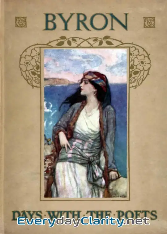 Book cover image A Day With Lord Byron