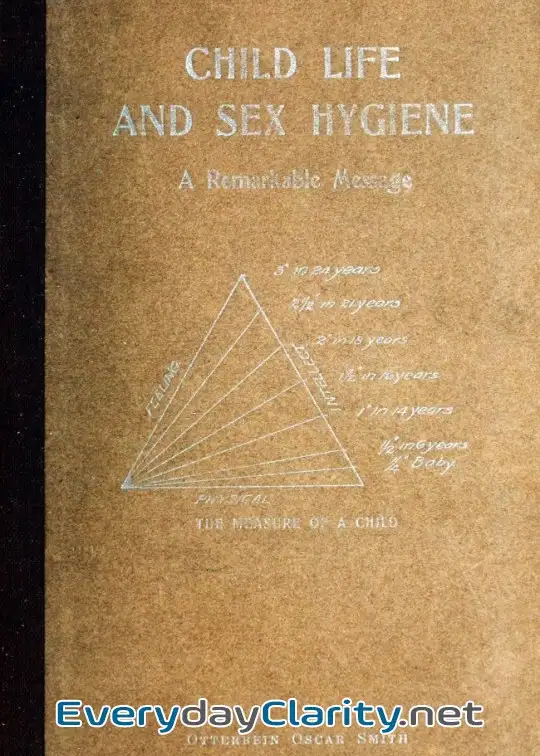 Book cover image Child Life And Sex Hygiene. A Remarkable Message