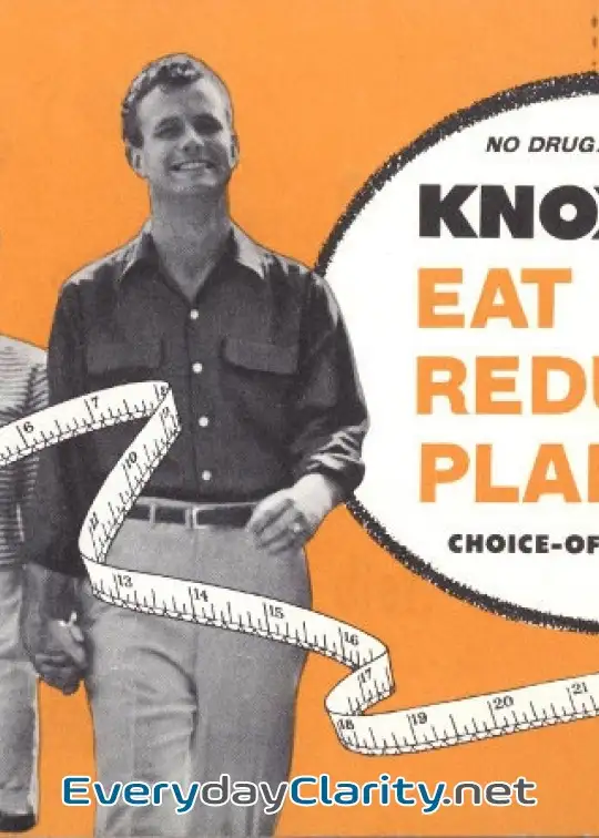 Book cover: Knox Eat And Reduce Plan; Including Choice-Of-Foods Chart
