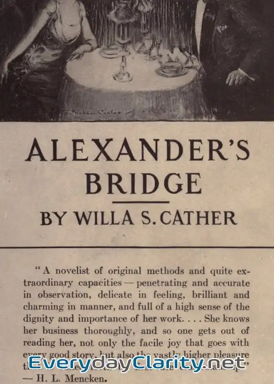 Book cover: Alexander’s Bridge