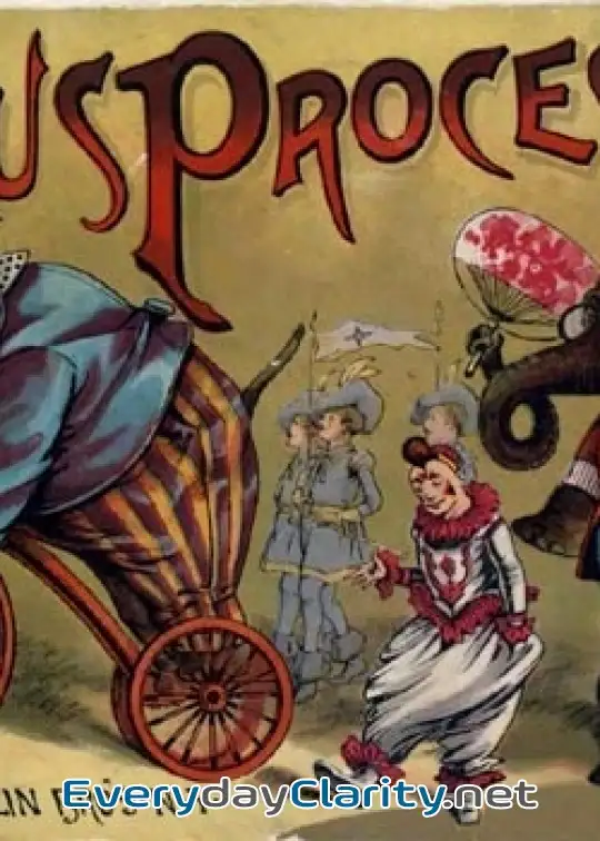 Book cover: The Circus Procession