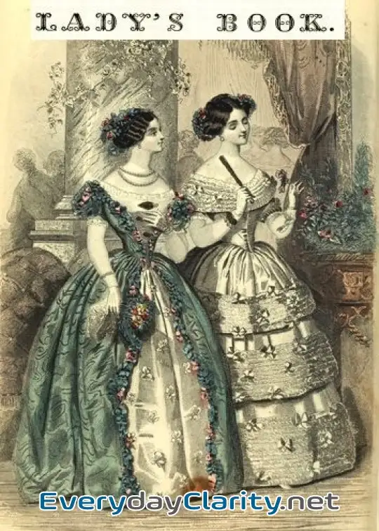 Book cover image Godey’s Lady’s Book, Philadelphia, Volume 48, March, 1854
