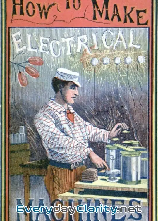 Book cover: How To Make Electrical Machines . Containing Full Directions For Making Electrical Machine