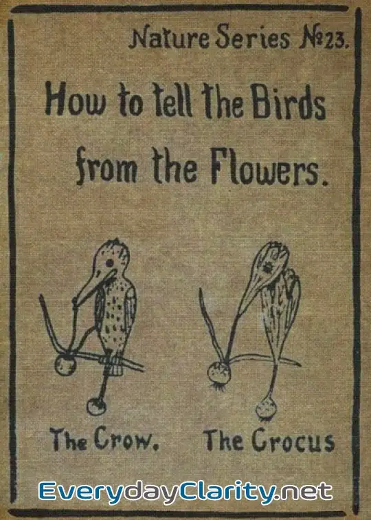 Book cover image How To Tell The Birds From The Flowers. A Manual Of Flornithology For Beginners