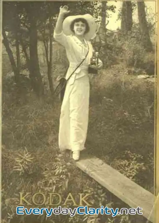Book cover image Kodaks And Kodak Supplies, 1914