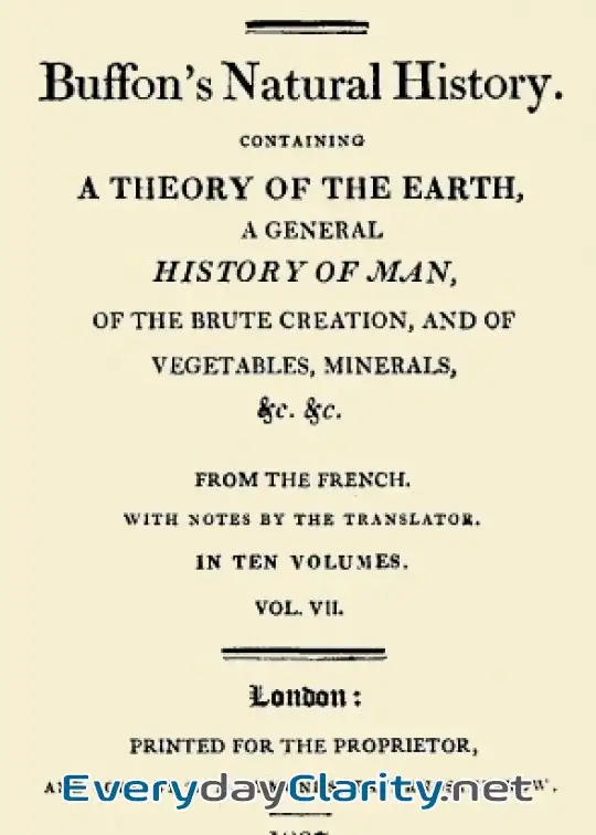 Book cover: Buffon’s Natural History. Volume 07 (Of 10) . Containing A Theory Of The Earth, A General