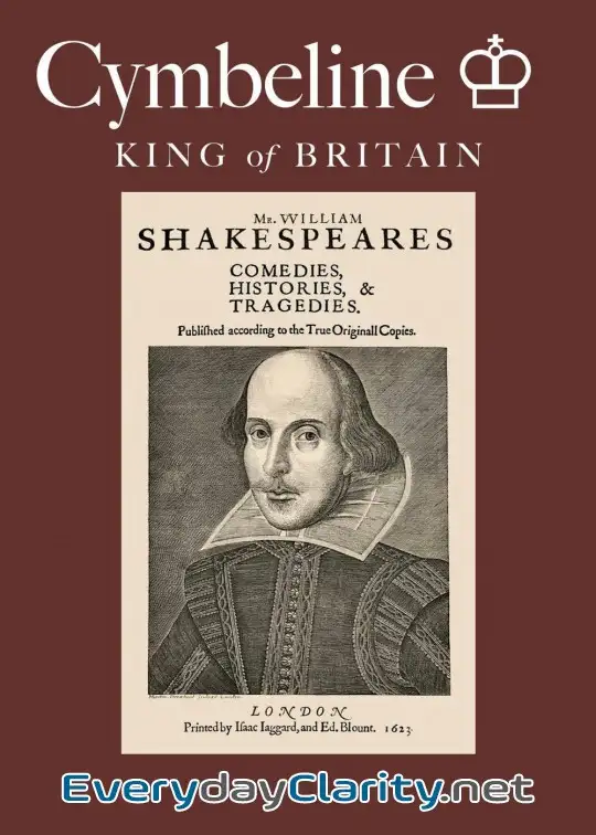 Book cover image Cymbeline