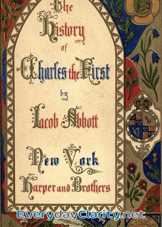 Book cover: History Of King Charles The First Of England