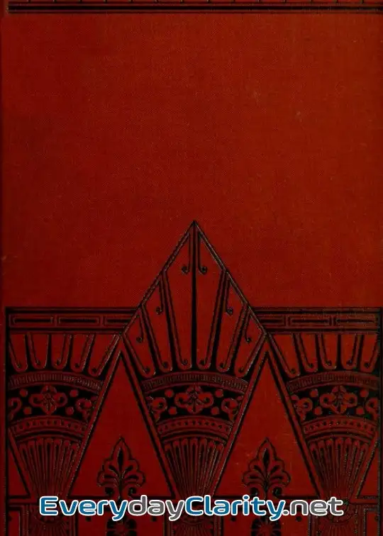 Book cover: History Of The Inquisition From Its Establishment Till The Present Time