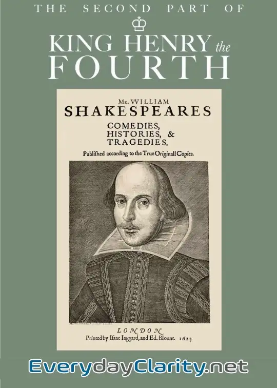 Book cover: King Henry Iv, Part 2