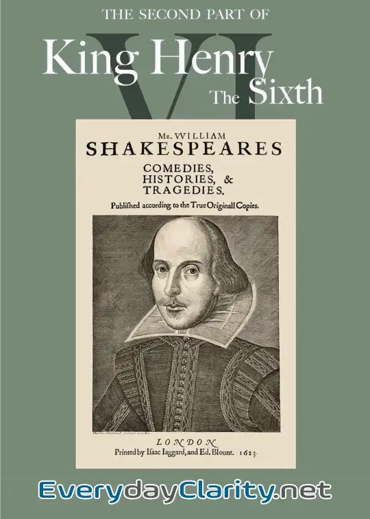 Book cover image King Henry Vi, Part 2