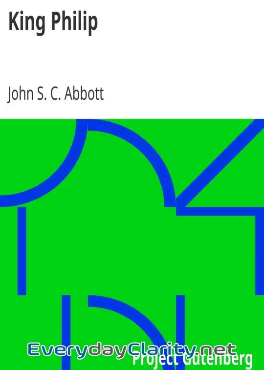 Book cover image King Philip . Makers Of History