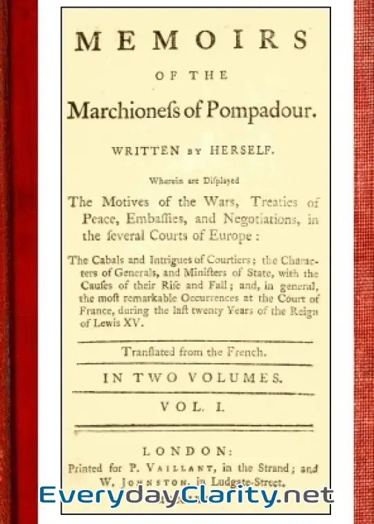 Book cover: Memoirs Of The Marchioness Of Pompadour (Vol. 1 Of 2)