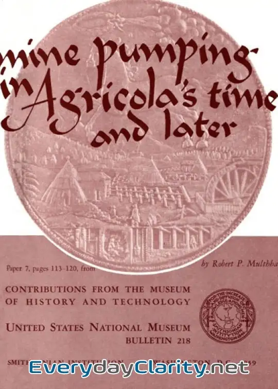 Book cover: Mine Pumping In Agricola’s Time And Later